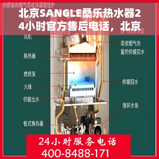 北京SANGLE桑乐热水器24小时官方售后电话，北京SANGLE桑乐热水器全天候官方售后热线服务支持