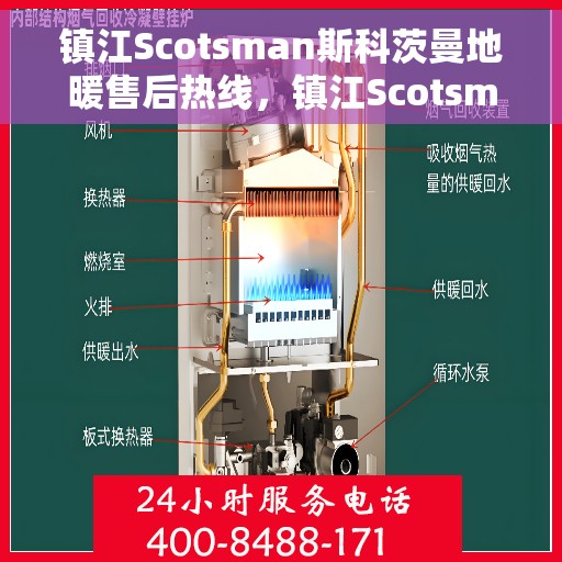 镇江Scotsman斯科茨曼地暖售后热线，镇江Scotsman斯科茨曼地暖售后服务热线，专业解决您的温暖问题