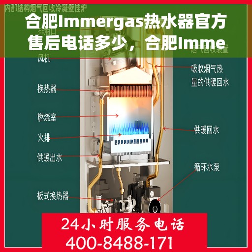 合肥Immergas热水器官方售后电话多少，合肥Immergas热水器售后电话官方查询及维修服务指南
