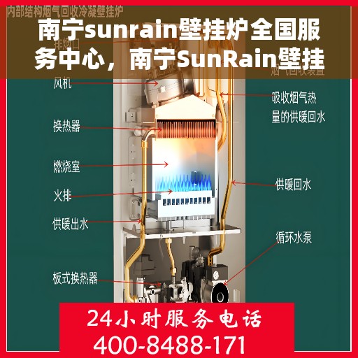 南宁sunrain壁挂炉全国服务中心，南宁SunRain壁挂炉全国服务中心，专业维修与优质服务并行