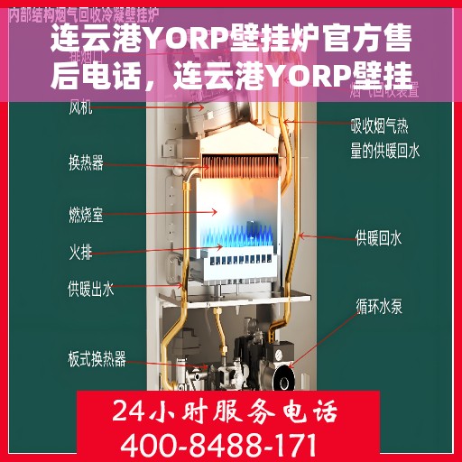 连云港YORP壁挂炉官方售后电话，连云港YORP壁挂炉售后电话官方服务热线及维修指南