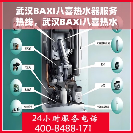 武汉BAXI八喜热水器服务热线，武汉BAXI八喜热水器服务热线，专业维修与售后支持一站式解决