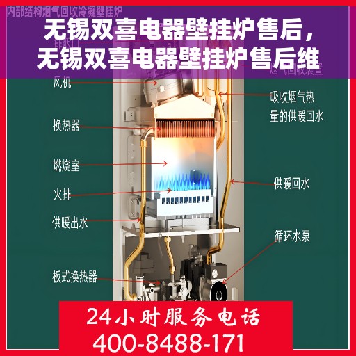 无锡双喜电器壁挂炉售后，无锡双喜电器壁挂炉售后维修服务解析