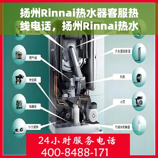 扬州Rinnai热水器客服热线电话，扬州Rinnai热水器客服热线全攻略，快速解决您的疑问与需求