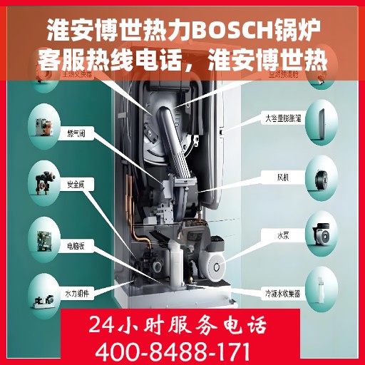 淮安博世热力BOSCH锅炉客服热线电话，淮安博世热力BOSCH锅炉客服热线电话详解，专业解答与贴心服务