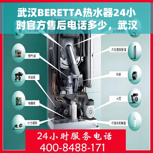 武汉BERETTA热水器24小时官方售后电话多少，武汉BERETTA热水器全天候官方售后电话揭秘
