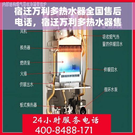 宿迁万利多热水器全国售后电话，宿迁万利多热水器售后服务热线及电话公布