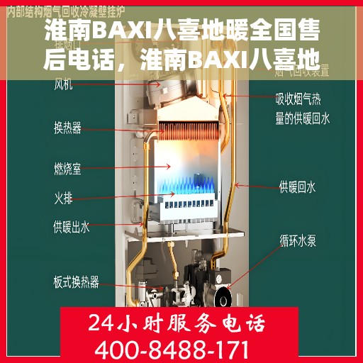 淮南BAXI八喜地暖全国售后电话，淮南BAXI八喜地暖全国售后服务热线电话公布