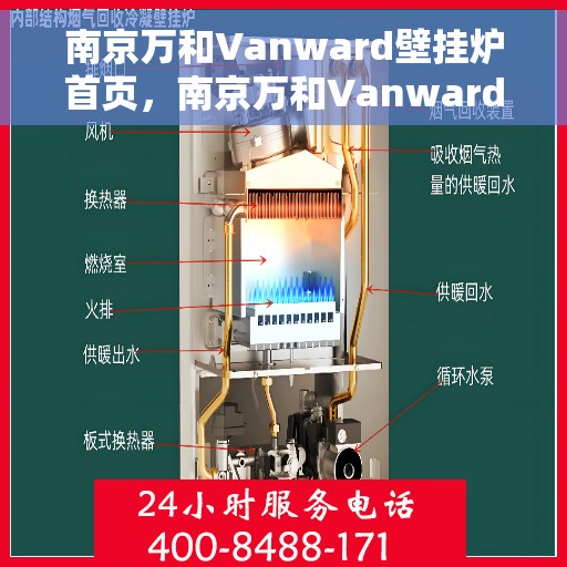 南京万和Vanward壁挂炉首页，南京万和Vanward壁挂炉，高效温暖，品质生活的首选