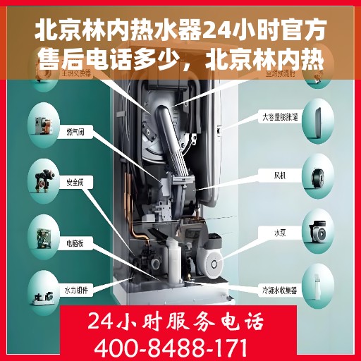 北京林内热水器24小时官方售后电话多少，北京林内热水器全天候官方售后热线揭秘