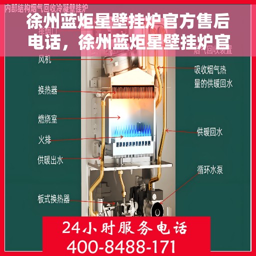 徐州蓝炬星壁挂炉官方售后电话，徐州蓝炬星壁挂炉官方售后服务热线及维修电话公布