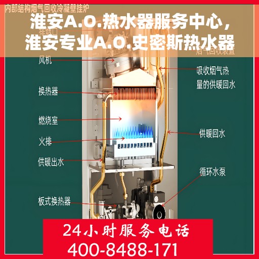 淮安A.O.热水器服务中心，淮安专业A.O.史密斯热水器服务中心