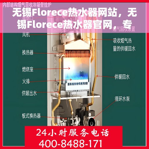 无锡Florece热水器网站，无锡Florece热水器官网，专业品质，智能生活的温暖选择