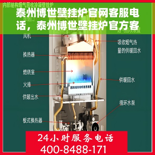 泰州博世壁挂炉官网客服电话，泰州博世壁挂炉官方客服热线及售后支持服务