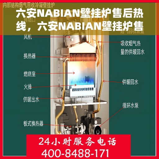 六安NABIAN壁挂炉售后热线，六安NABIAN壁挂炉售后服务热线及维修指南
