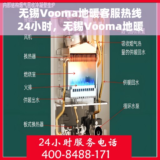 无锡Vooma地暖客服热线24小时，无锡Vooma地暖全天候客服热线，温暖无忧服务不打烊