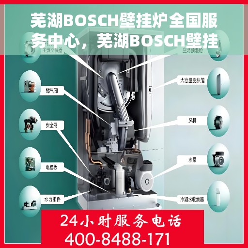 芜湖BOSCH壁挂炉全国服务中心，芜湖BOSCH壁挂炉全国服务中心——专业维修与贴心服务