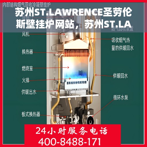 苏州ST.LAWRENCE圣劳伦斯壁挂炉网站，苏州ST.LAWRENCE圣劳伦斯壁挂炉官网
