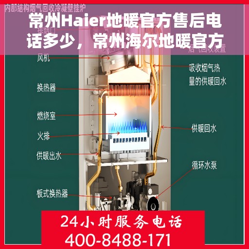 常州Haier地暖官方售后电话多少，常州海尔地暖官方售后电话及维修服务热线详解
