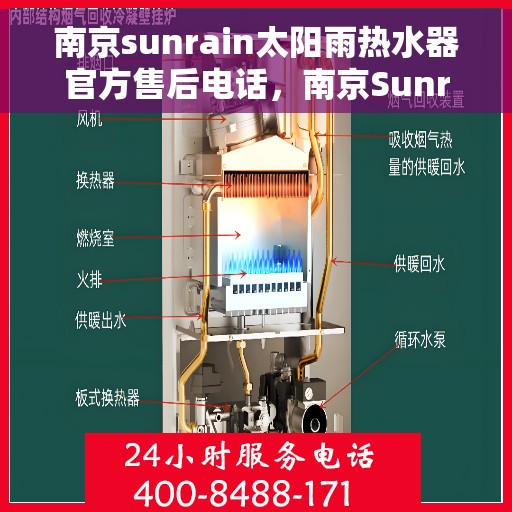 南京sunrain太阳雨热水器官方售后电话，南京Sunrain太阳雨热水器官方售后电话及维修服务解析