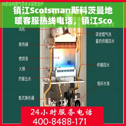 镇江Scotsman斯科茨曼地暖客服热线电话，镇江Scotsman斯科茨曼地暖客服热线全攻略，专业解答，温暖无忧