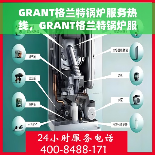 GRANT格兰特锅炉服务热线，GRANT格兰特锅炉服务热线，专业解决您的热力需求问题