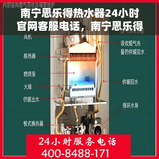 南宁思乐得热水器24小时官网客服电话，南宁思乐得热水器全天候客服热线及官网电话支持