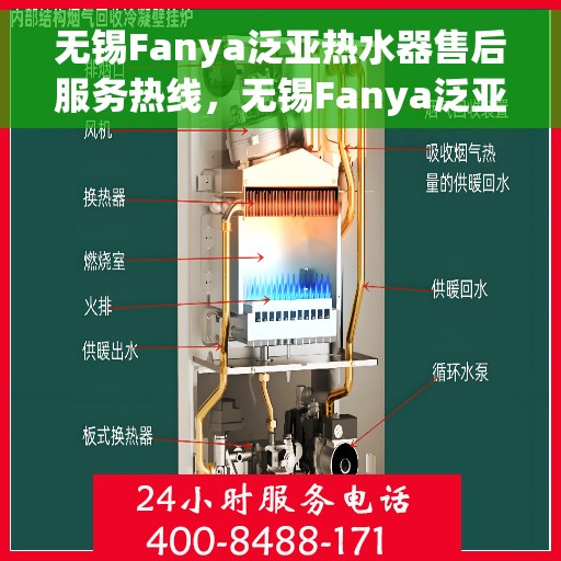 无锡Fanya泛亚热水器售后服务热线，无锡Fanya泛亚热水器售后服务热线，专业团队为您提供贴心服务
