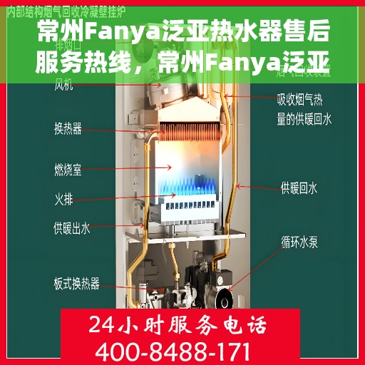 常州Fanya泛亚热水器售后服务热线，常州Fanya泛亚热水器售后服务热线，专业团队为您提供贴心服务