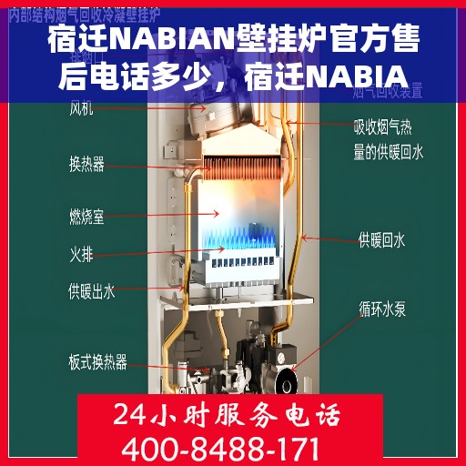 宿迁NABIAN壁挂炉官方售后电话多少，宿迁NABIAN壁挂炉官方售后联系电话揭秘