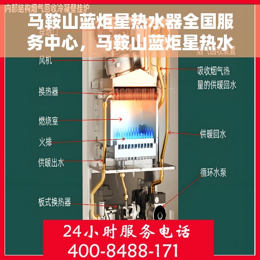 马鞍山蓝炬星热水器全国服务中心，马鞍山蓝炬星热水器全国服务中心，专业维修与贴心服务一体化平台