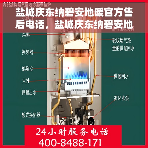 盐城庆东纳碧安地暖官方售后电话，盐城庆东纳碧安地暖官方售后热线及维修服务电话