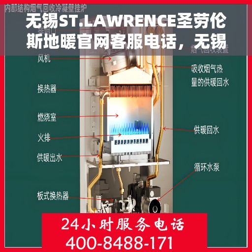 无锡ST.LAWRENCE圣劳伦斯地暖官网客服电话，无锡ST.LAWRENCE圣劳伦斯地暖官方客服热线电话