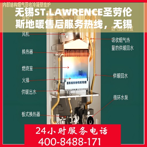 无锡ST.LAWRENCE圣劳伦斯地暖售后服务热线，无锡ST.LAWRENCE圣劳伦斯地暖售后服务热线，专业团队为您提供贴心服务支持