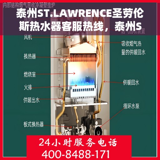 泰州ST.LAWRENCE圣劳伦斯热水器客服热线，泰州ST.LAWRENCE圣劳伦斯热水器客服热线，专业解答，贴心服务
