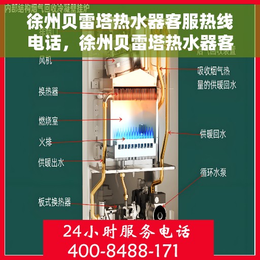 徐州贝雷塔热水器客服热线电话，徐州贝雷塔热水器客服热线详解，一站式解决方案与贴心服务之门