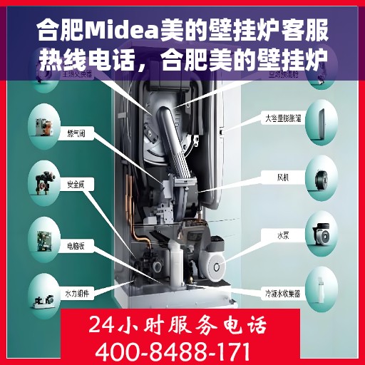合肥Midea美的壁挂炉客服热线电话，合肥美的壁挂炉客服热线电话解析与指南
