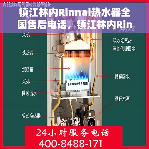 镇江林内Rinnai热水器全国售后电话，镇江林内Rinnai热水器售后电话全解析，专业维修与一站式服务