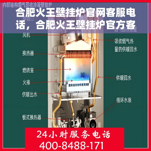 合肥火王壁挂炉官网客服电话，合肥火王壁挂炉官方客服热线及售后维修服务指南