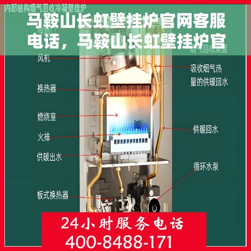 马鞍山长虹壁挂炉官网客服电话，马鞍山长虹壁挂炉官网客服热线及售后支持服务电话