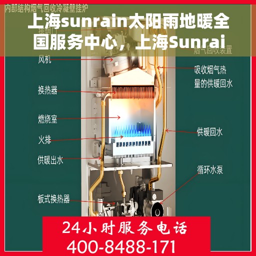 上海sunrain太阳雨地暖全国服务中心，上海Sunrain太阳雨地暖全国服务中心，专业服务，温暖您的家