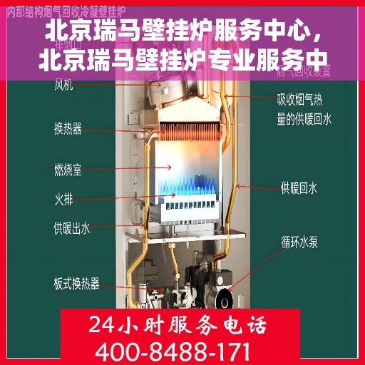 北京瑞马壁挂炉服务中心，北京瑞马壁挂炉专业服务中心，高效、贴心的家庭温暖守护者