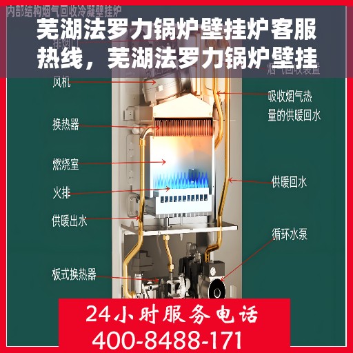 芜湖法罗力锅炉壁挂炉客服热线，芜湖法罗力锅炉壁挂炉客服热线，专业解答，贴心服务