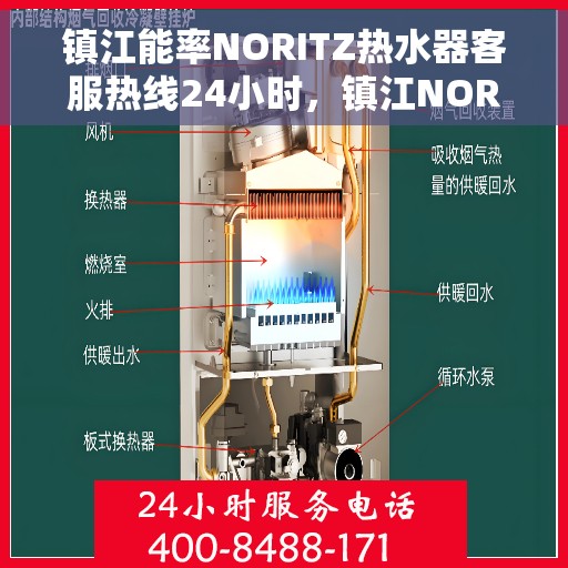 镇江能率NORITZ热水器客服热线24小时，镇江NORITZ能率热水器全天候客服热线