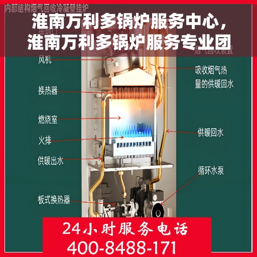 淮南万利多锅炉服务中心，淮南万利多锅炉服务专业团队，高效维修，全方位保障