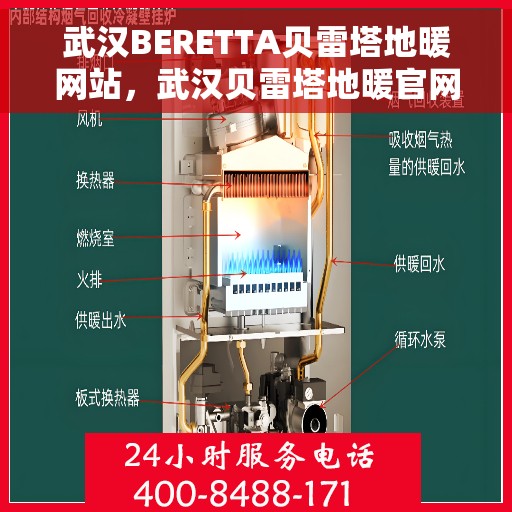 武汉BERETTA贝雷塔地暖网站，武汉贝雷塔地暖官网，专业提供BERETTA地暖产品与服务