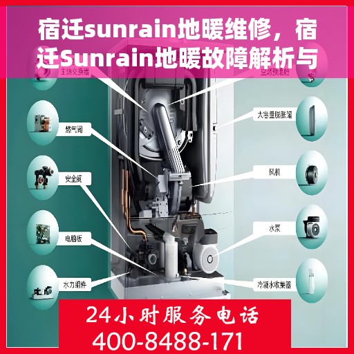 宿迁sunrain地暖维修，宿迁Sunrain地暖故障解析与快速维修指南