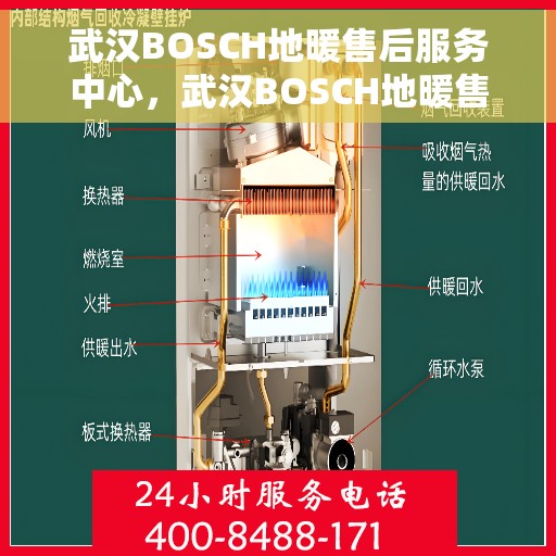 武汉BOSCH地暖售后服务中心，武汉BOSCH地暖售后服务中心，专业维修，贴心服务