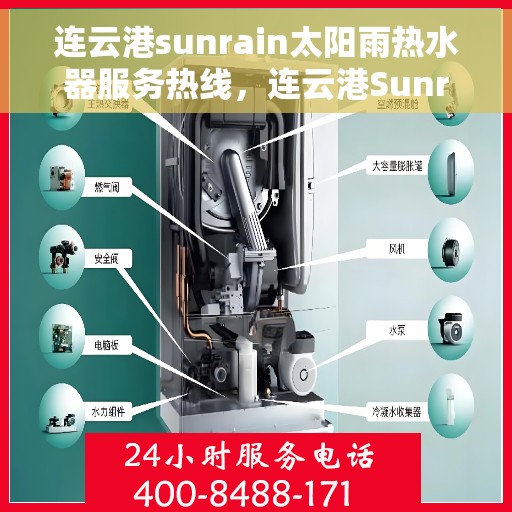 连云港sunrain太阳雨热水器服务热线，连云港Sunrain太阳雨热水器服务热线，专业售后与技术支持团队，为您提供贴心服务体验！