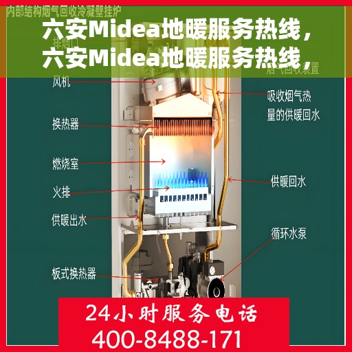 六安Midea地暖服务热线,六安Midea地暖服务热线,专业解决您的温暖需求 六安Midea地暖服务热线,六安Midea地暖服务热线,专业解决您的温暖需求